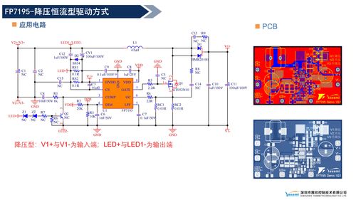 FP7195芯片的多领域应用与集成电路设计优化