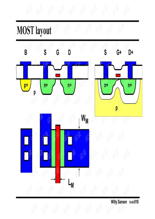 模拟集成电路设计精粹